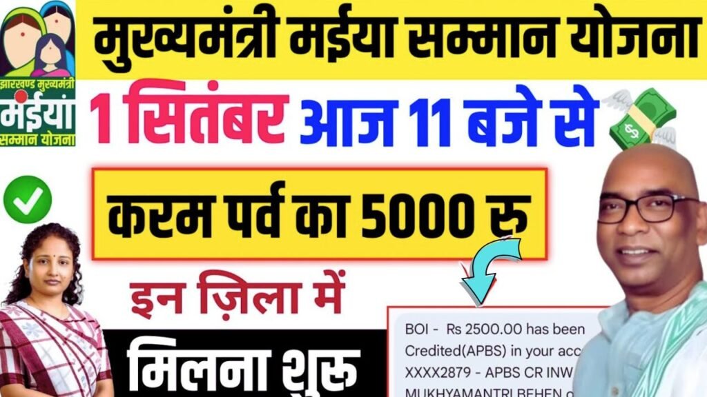 Maiya Samman Yojana 13th Kist Out